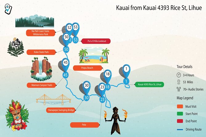 Ultimate Self-Guided Audio Driving Tour of Kauai (Na Pali, Waimea), Hawaii - Recommended Stops and Sights