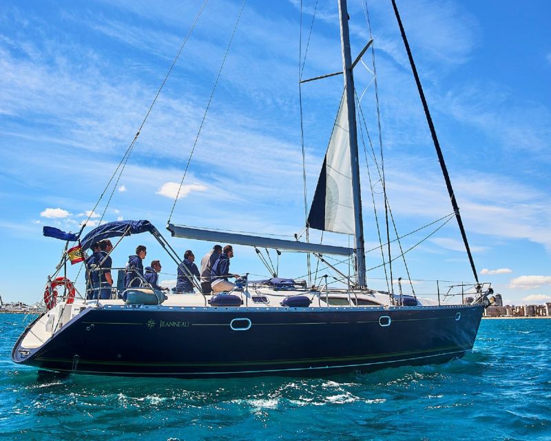 Barcelona: Private Sailing Trip - Trip Description