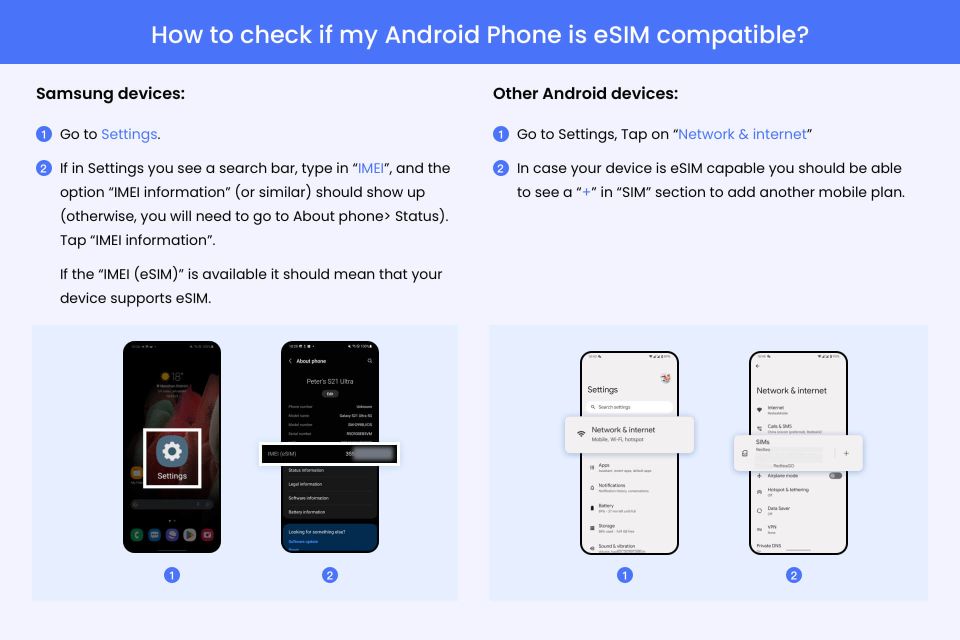 Busan: South Korea/Asia Esim Roaming Mobile Data Plan - Device Compatibility and Usage Instructions