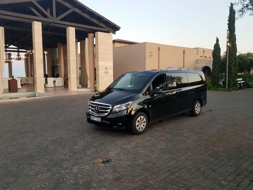 Kalamata: Private Airport Transfer to Costa Navarino - Transfer Details