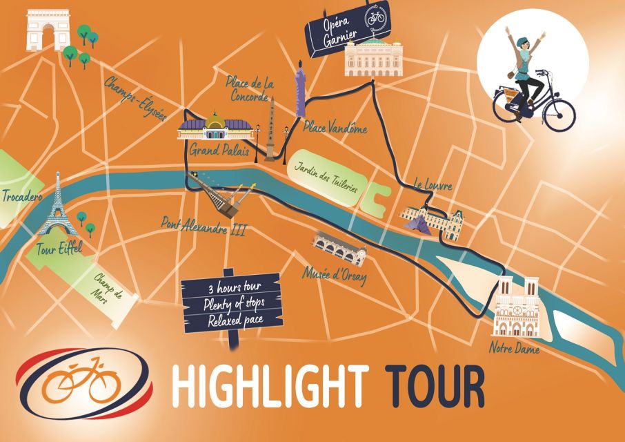 Paris: Highlights 3-Hour Bike Tour - Bike Tour Experience