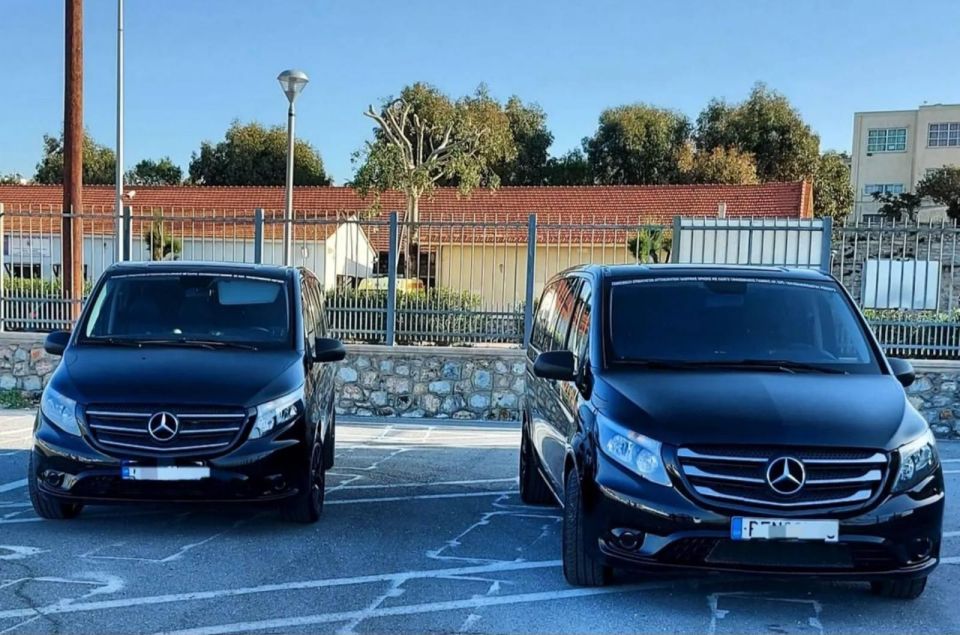 Private Taxi/Transfer Heraklion to Rethymno - Cancellation Policy and Booking Flexibility