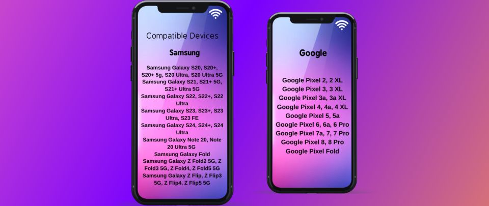 France Esim Unlimited Data - Reservation Process