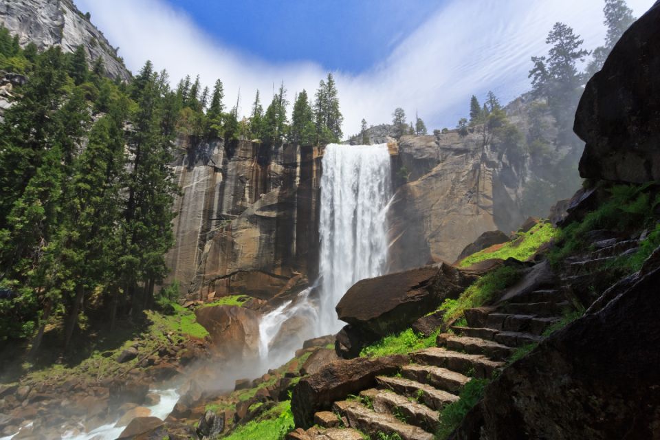 Grand Teton, Yellowstone, Glacier NP: Self-Guided Audio Tour - Inclusions in the Tour Bundle