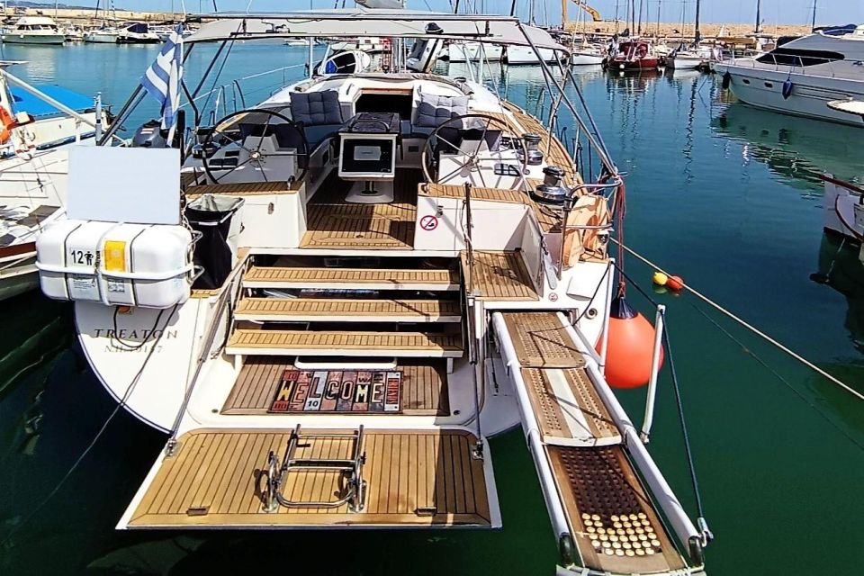 Heraklion: Luxury Sailing Trip to Dia Island-Up to 14 Guests - Inclusions Provided