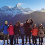 4 mountain panoramas in the himalayas private tour Mountain Panoramas in the Himalayas Private Tour