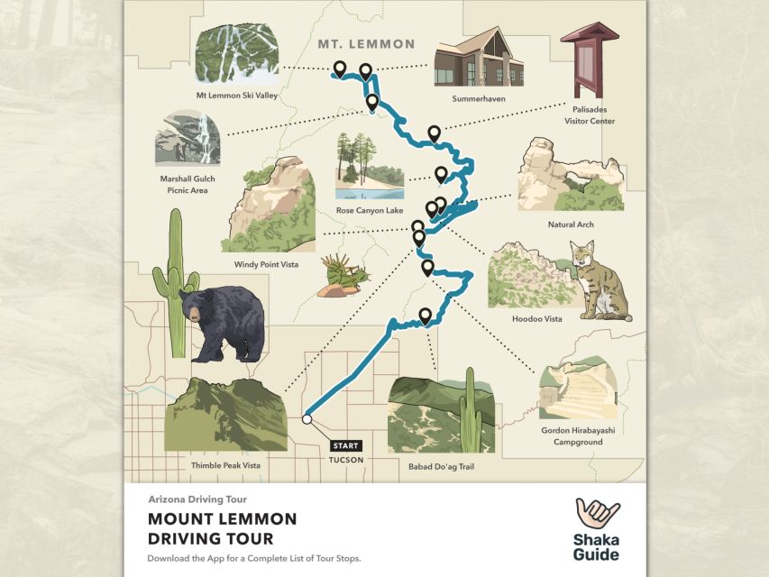 Mt. Lemmon Scenic Byway: Self-Guided GPS Audio Tour - Full Tour Description