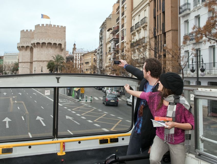 Valencia Tourist Card - 7 Days - Exclusions and Collection Process
