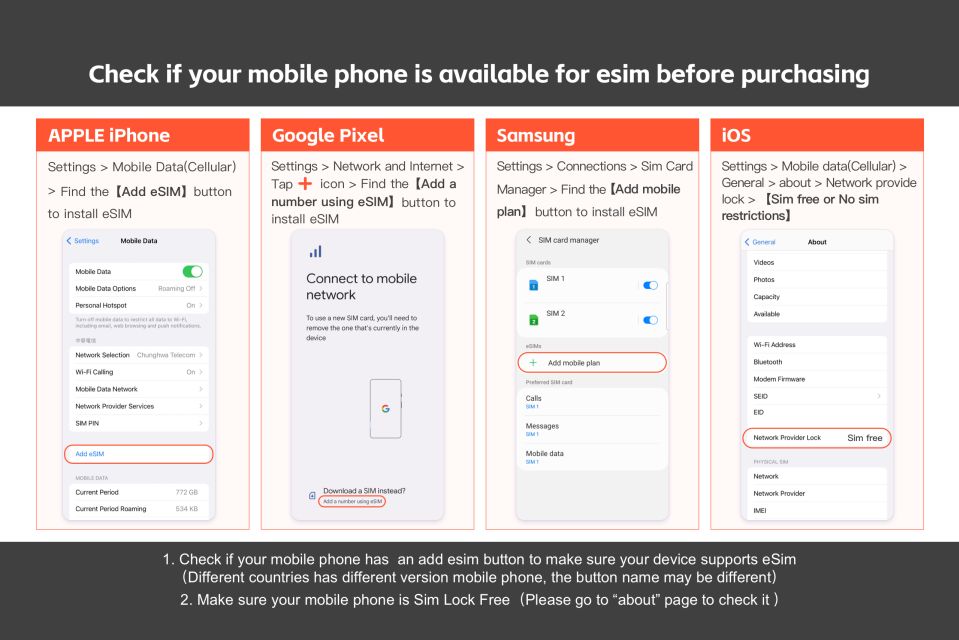 10 Asian Regions: Esim Data Plan - Booking Options and Details