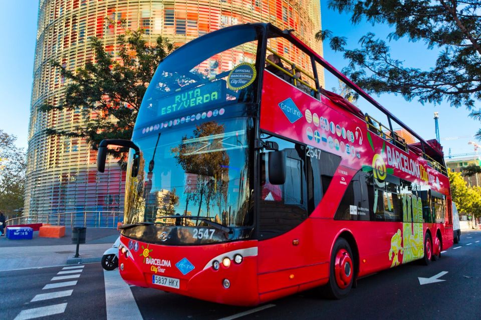 Barcelona: Hop-On Hop-Off Bus and Moco Museum Ticket - Inclusions and Exclusions