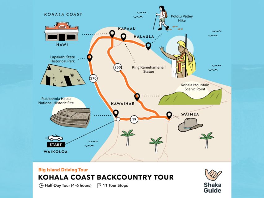 Big Island Tour Bundle: Self-Drive Sightseeing Road Trip - Review Summary