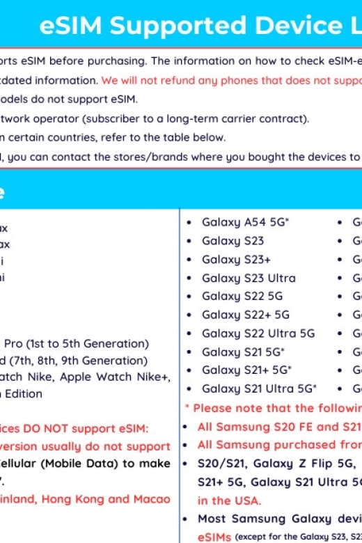 Europe: Esim Mobile Data (33 Countries) - 10/15/20/30 Days - Cancellation Policy and Refund Details