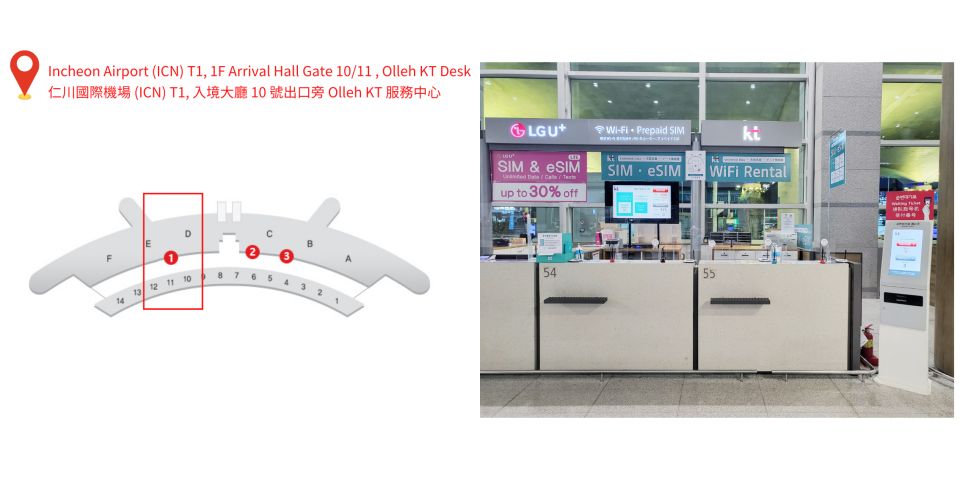 Korea: Rechargeable Prepaid SIM Card for Airport Pickup - Review Summary