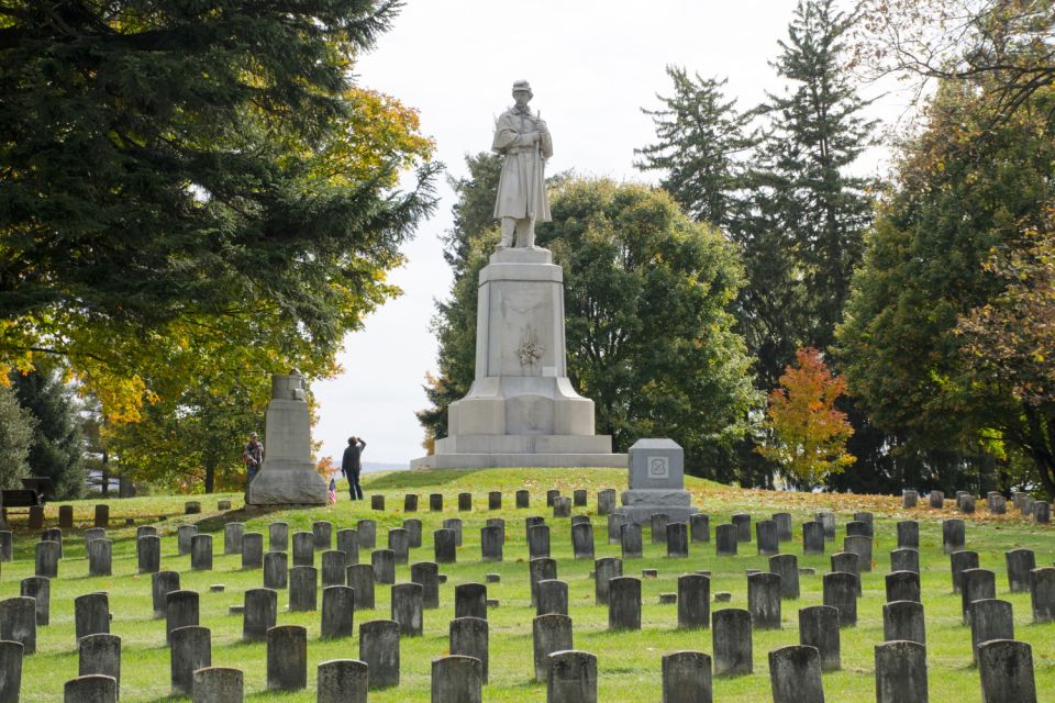 Sharpsburg: Antietam Battlefield Self-Guided Driving Tour - Tour Logistics