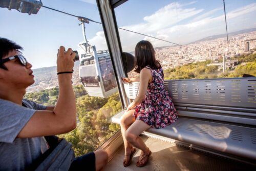 Barcelona: Montjuïc Cable Car Roundtrip Ticket - Directions