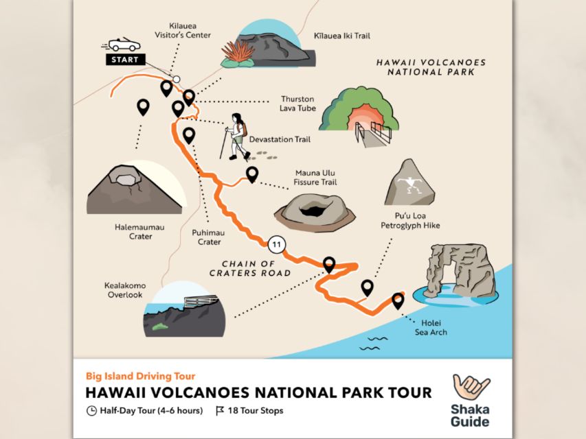 Big Island Tour Bundle: Self-Drive Sightseeing Road Trip - Common questions