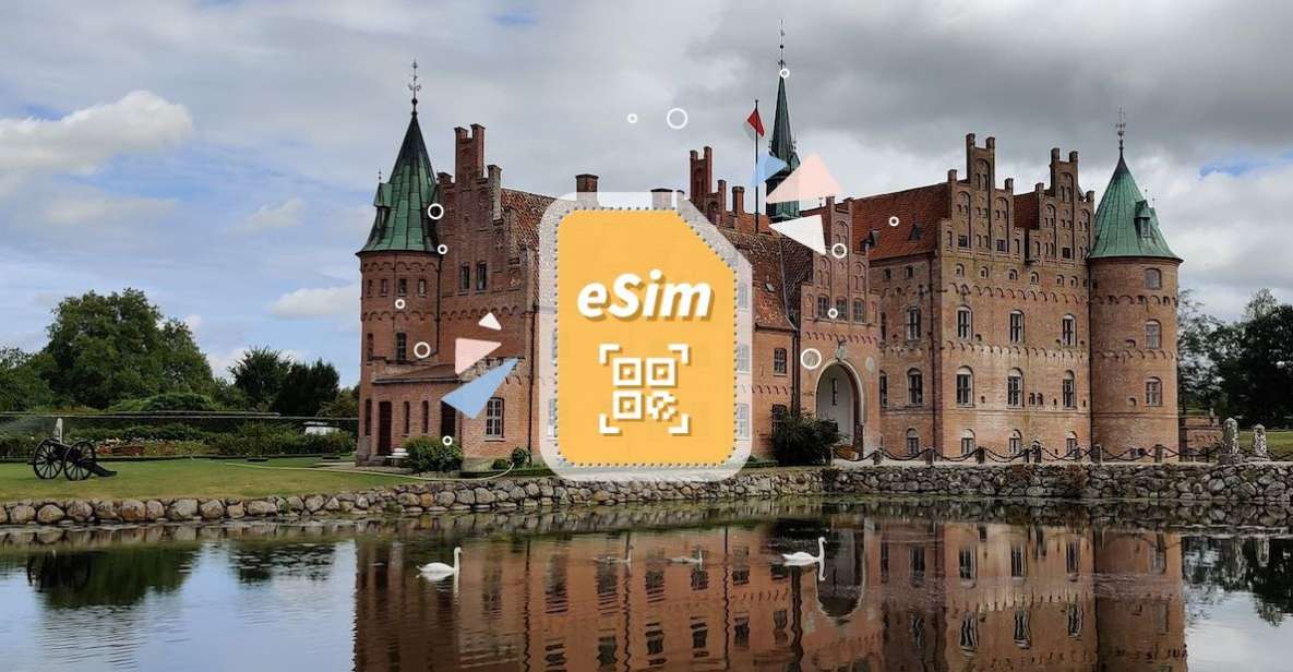 Denmark/Europe: Esim Mobile Data Plan - Common questions