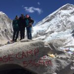 6 everest base camp trek with helicopter return 10 days Everest Base Camp Trek With Helicopter Return - 10 Days