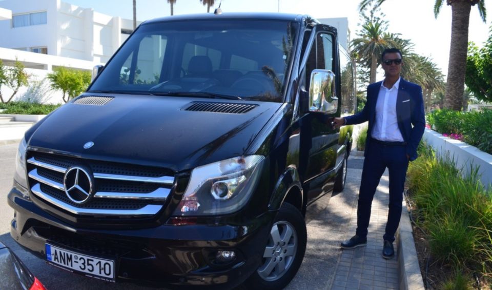 Private Driver & Chauffeur Service in Crete From Chania - Customer Reviews