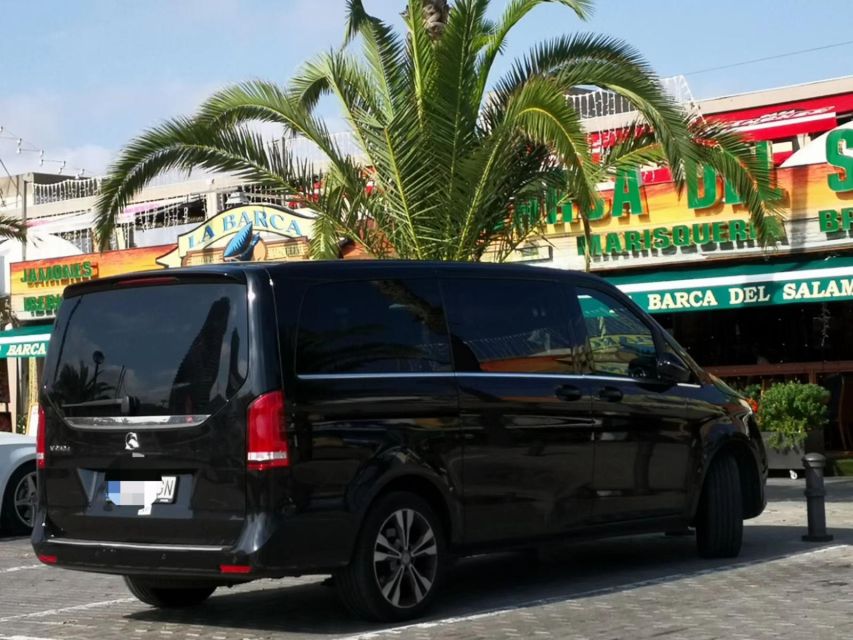 Private Transfer From Barcelona City to Airport Barcelona - Customer Support and Assistance