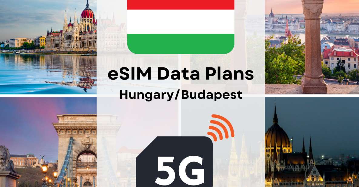 Budapest : Esim Internet Data Plan for Hungary 4g/5g - Important Information and Refunds
