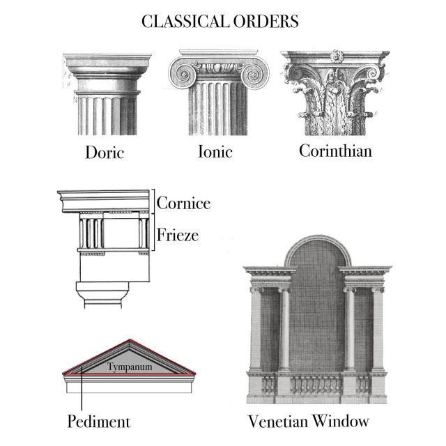 Edinburgh's Architecture of Money: A Self-Guided Audio Tour - Common questions