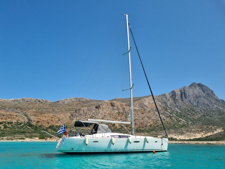 Kissamos: Balos and Gramvousa Private Sailing Trip With Meal - Common questions