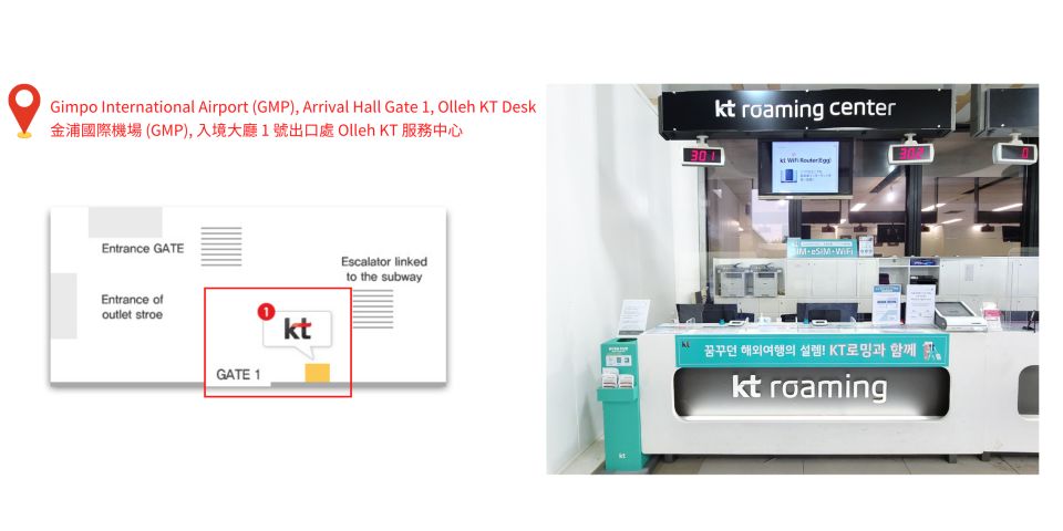 Korea: Rechargeable Prepaid SIM Card for Airport Pickup - Convenient Pick-up Locations