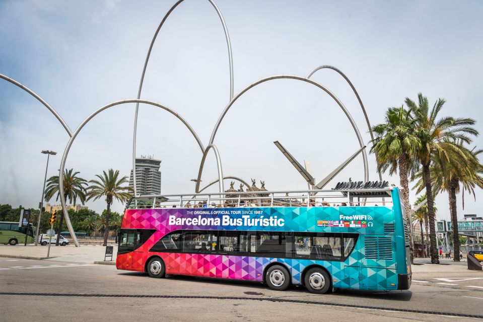 Barcelona Card: 15 Museums and Free Public Transportation - Additional Audio Guide Services