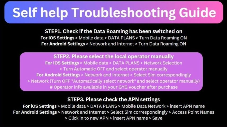 Iceland Esim Unlimited Data - Common questions