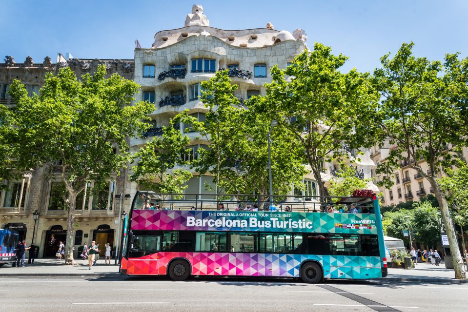 Barcelona: Go City All-Inclusive Pass With 45 Attractions - Key Points