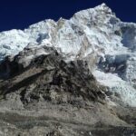 everest base camp trek starting from kathmandu nepal Everest Base Camp Trek Starting From Kathmandu Nepal