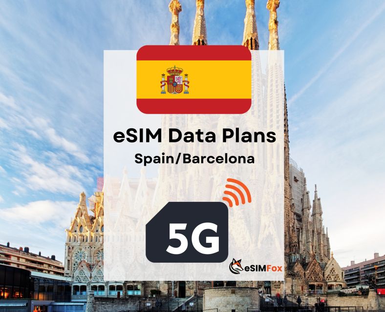 Ibiza : Esim Internet Data Plan Spain High-Speed 4g/5g - Key Points