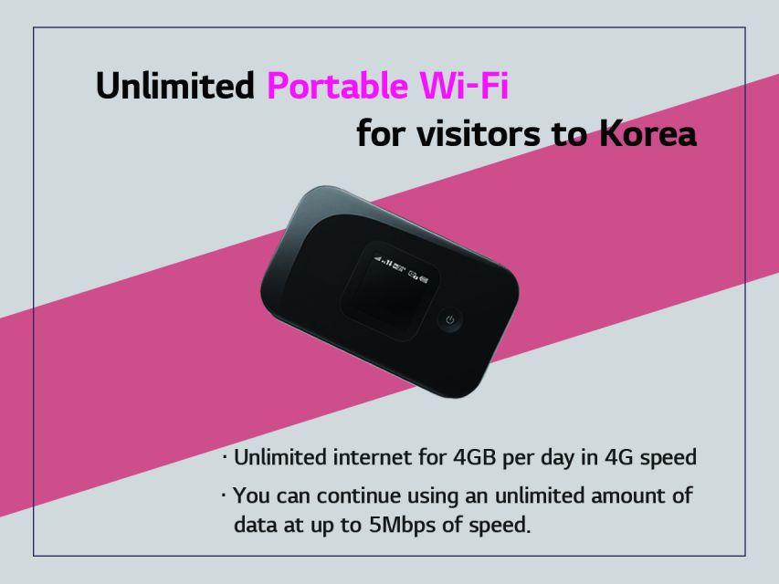 Incheon Airport: Unlimited 4G Portable Pocket Wi-Fi Rental - Key Points