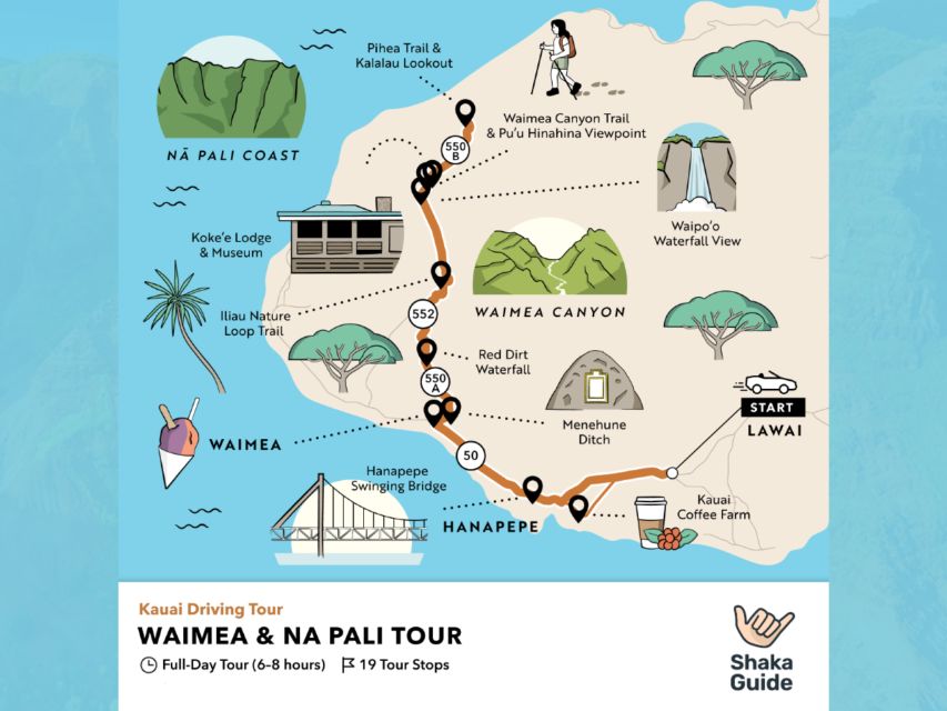 Kauai Tour Bundle: Self-Drive GPS Road Trip - Key Points