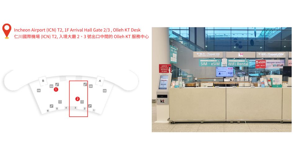 Korea: Rechargeable Prepaid SIM Card for Airport Pickup - Key Points