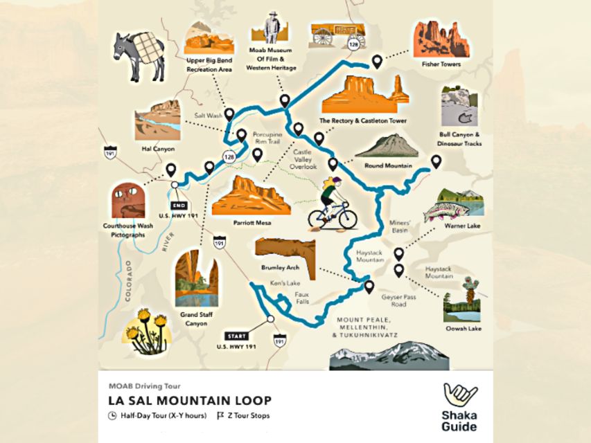 La Sal Mountain Loop: Scenic Self-Driving App Tour - Key Points