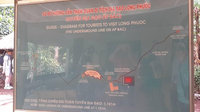 Long Tan Battlefield Full Day Private Tour From Ho Chi Minh City - Key Points