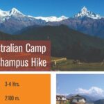 1 day hike australian camp dhampus Day Hike - Australian Camp & Dhampus