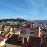 1 lisbon private tour from 1 to 8 people Lisbon Private Tour From 1 to 8 People