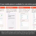 1 spain europe esim mobile data plan 2 Spain: Europe Esim Mobile Data Plan