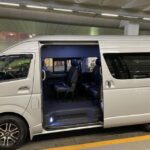 1 sydney airport shuttle transfer to and from cbd hotels Sydney: Airport Shuttle Transfer to and From CBD Hotels