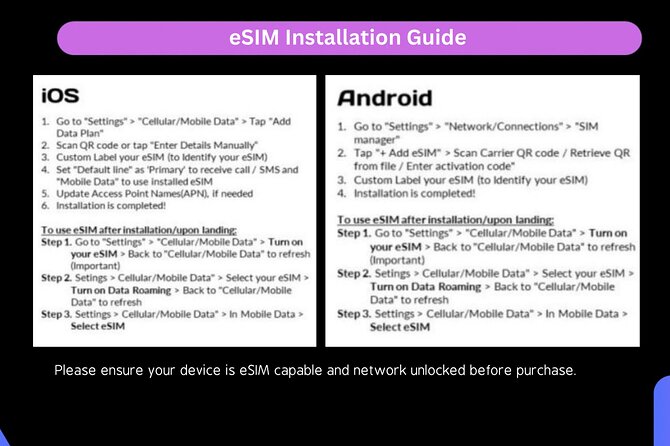 E-SIM Greece Unlimited Data - Coverage and Network Availability