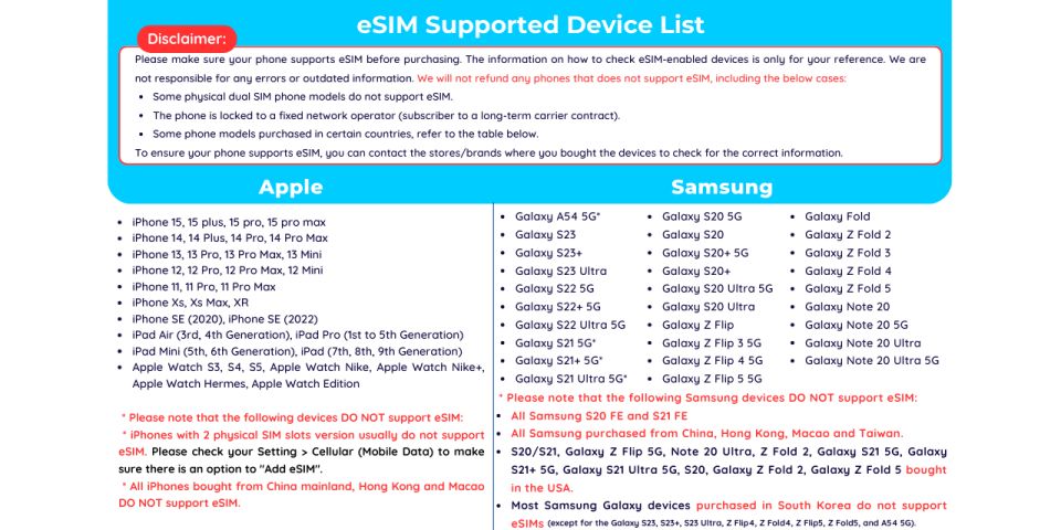 Europe: Esim Mobile Data (33 Countries) - 10/15/20/30 Days - Travel Flexibility