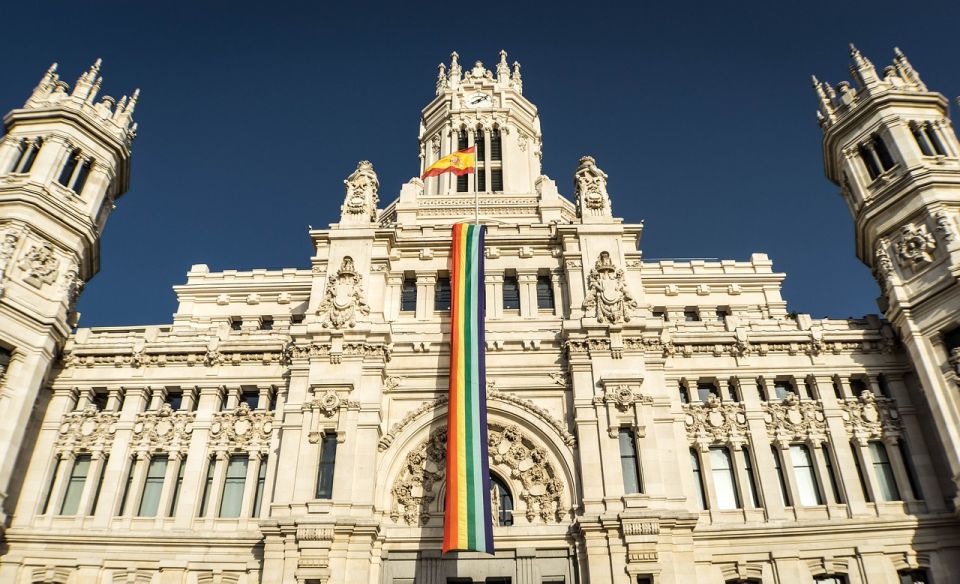 Madrid: Private Guided Walking Tour - Private Group Experience Pricing