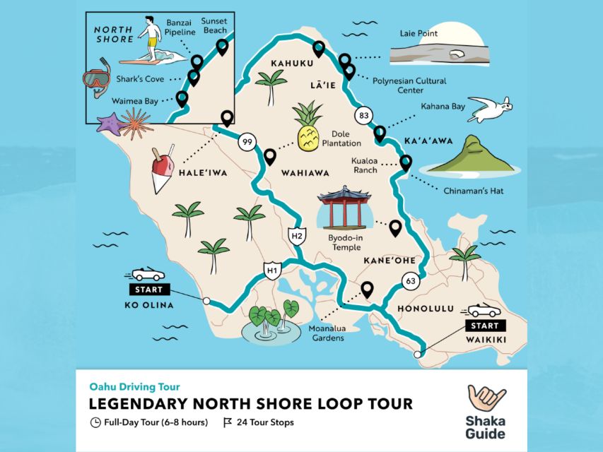 Oahu Bundle: 6 In-App Driving and Walking Audio Tours - Surfers at Banzai Pipeline