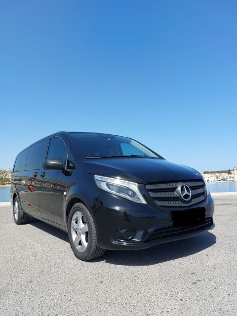Crete: Private Transfer To/From Heraklion Port/Airport/Town - Testimonials