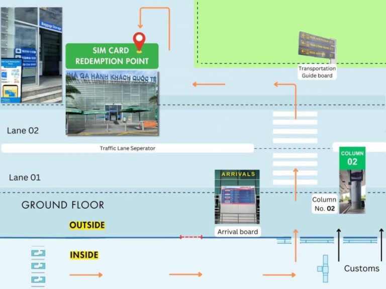 4G SIM Card (Da Nang International Airport Pick-up)