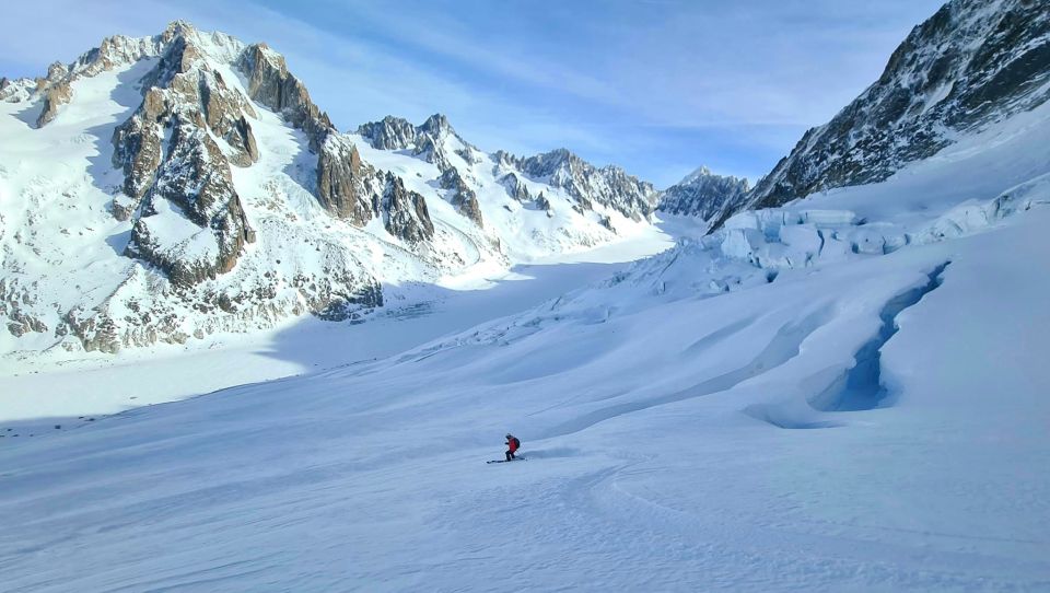 Chamonix: Tandem Paragliding Flight With Mont-Blanc Views - Location and Check-in Process