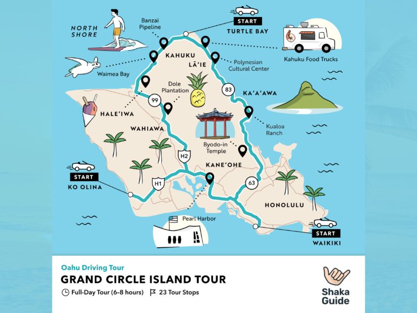 Oahu Bundle: 6 In-App Driving and Walking Audio Tours - Polynesian Islands Cultural Center